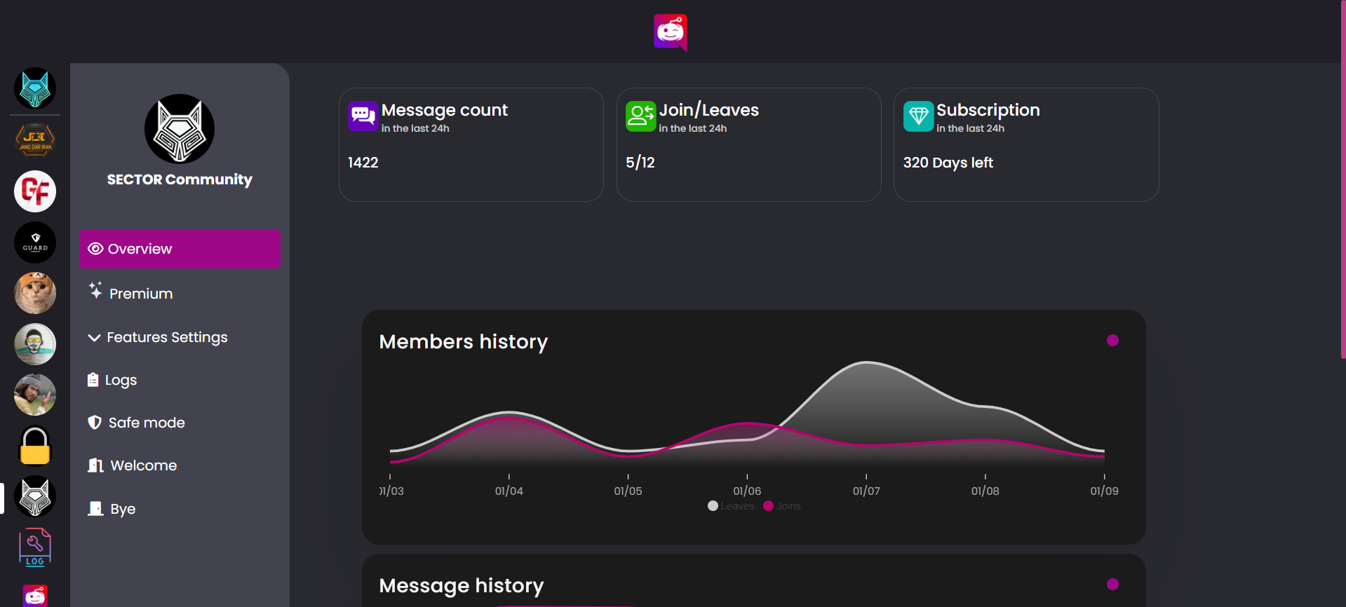 hyogo bot server dashboard